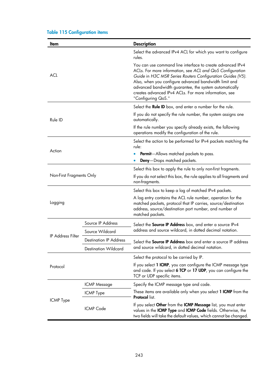 H3C Technologies H3C MSR 50 User Manual | Page 264 / 877