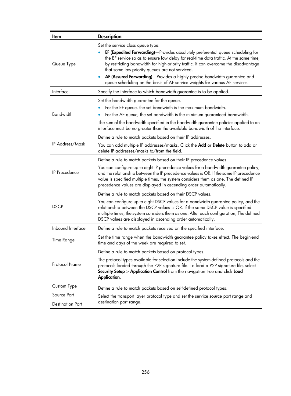 H3C Technologies H3C MSR 50 User Manual | Page 277 / 877