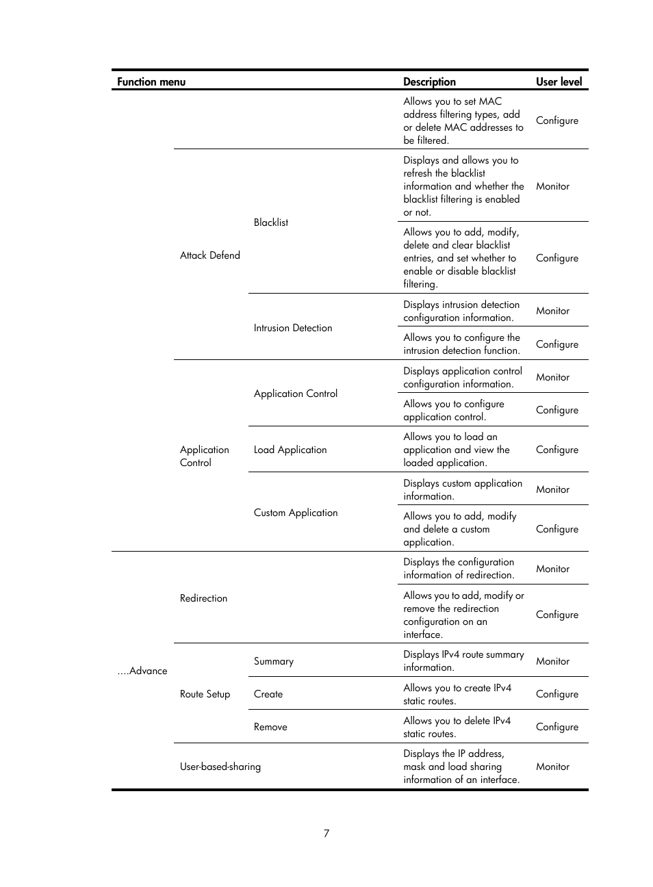 H3C Technologies H3C MSR 50 User Manual | Page 28 / 877