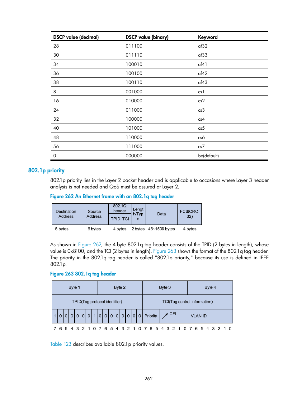 1p priority | H3C Technologies H3C MSR 50 User Manual | Page 283 / 877