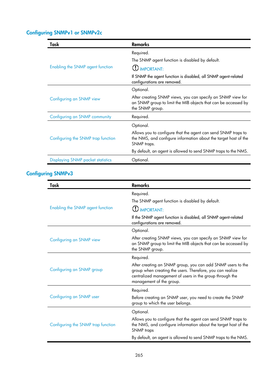 Configuring snmpv1 or snmpv2c, Configuring snmpv3 | H3C Technologies H3C MSR 50 User Manual | Page 286 / 877