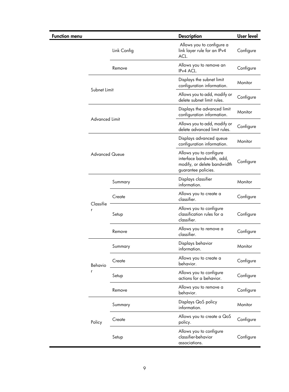 H3C Technologies H3C MSR 50 User Manual | Page 30 / 877