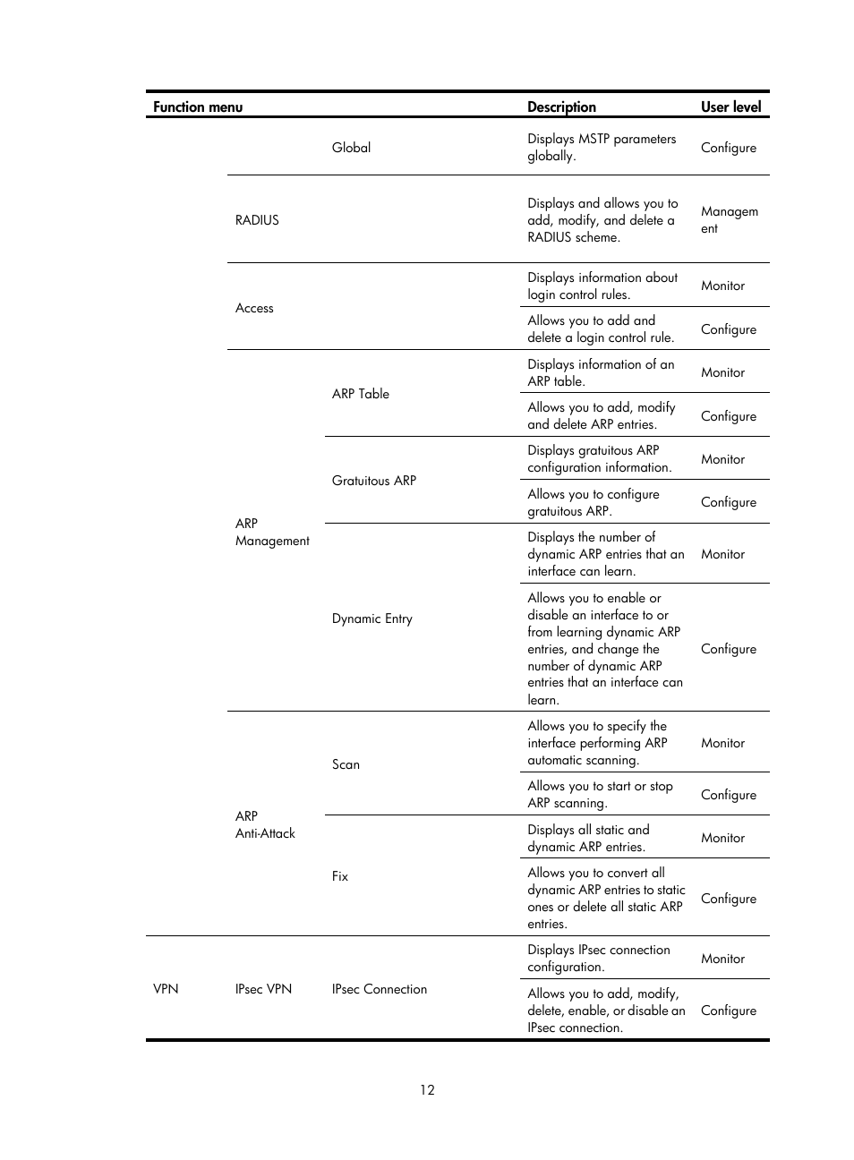 H3C Technologies H3C MSR 50 User Manual | Page 33 / 877