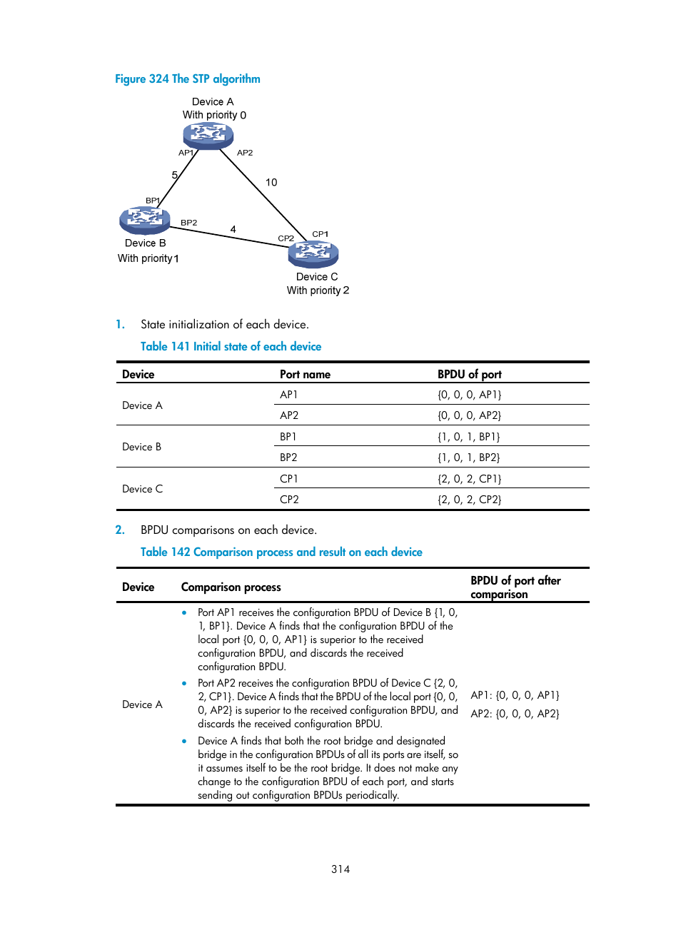 H3C Technologies H3C MSR 50 User Manual | Page 335 / 877