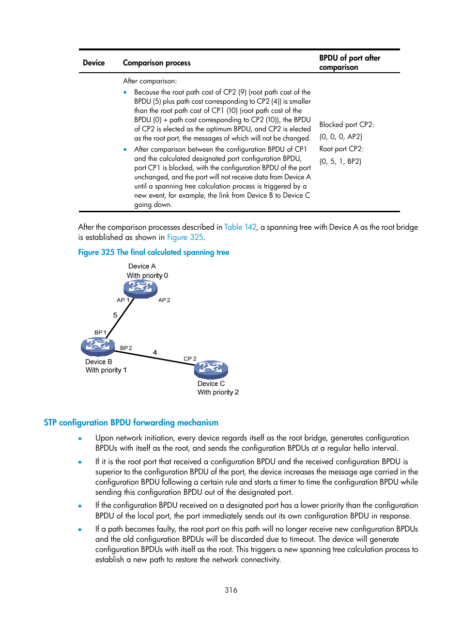 Stp configuration bpdu forwarding mechanism | H3C Technologies H3C MSR 50 User Manual | Page 337 / 877