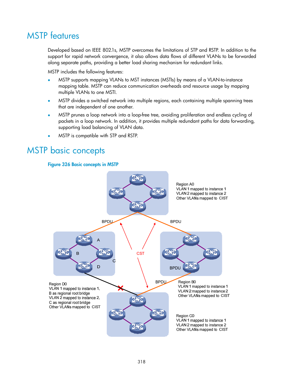 Mstp features, Mstp basic concepts | H3C Technologies H3C MSR 50 User Manual | Page 339 / 877