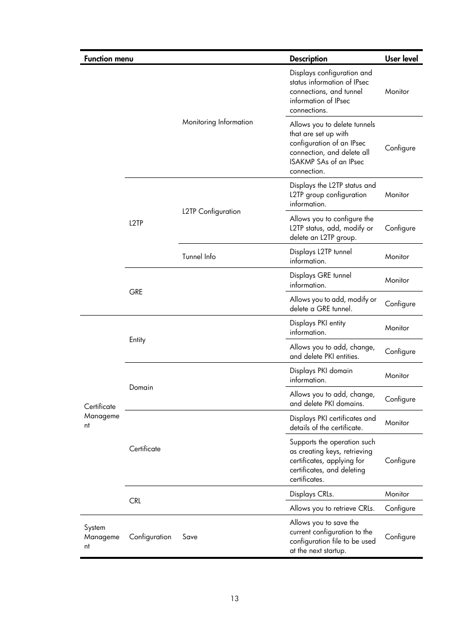 H3C Technologies H3C MSR 50 User Manual | Page 34 / 877