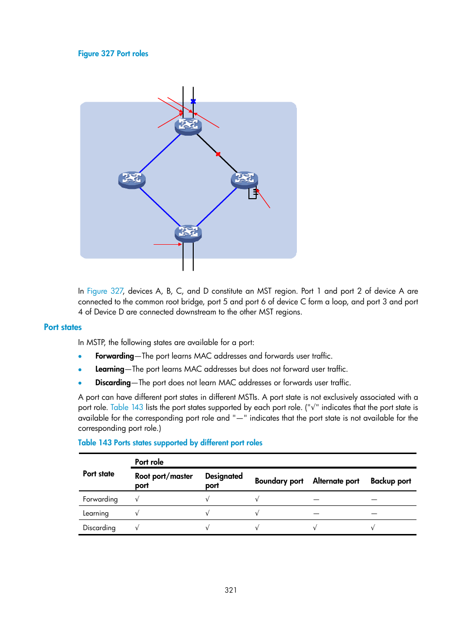 Port states | H3C Technologies H3C MSR 50 User Manual | Page 342 / 877