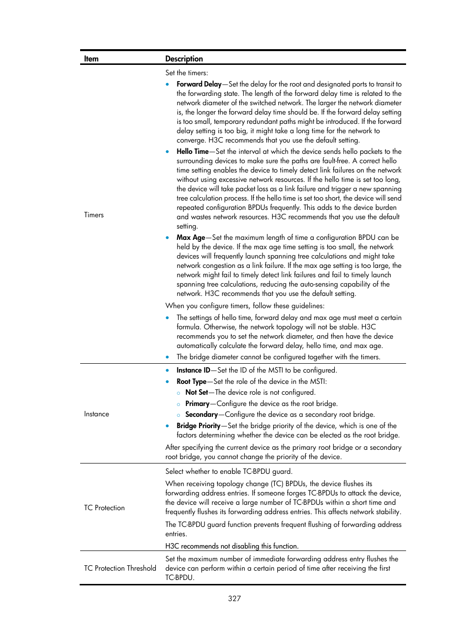 H3C Technologies H3C MSR 50 User Manual | Page 348 / 877