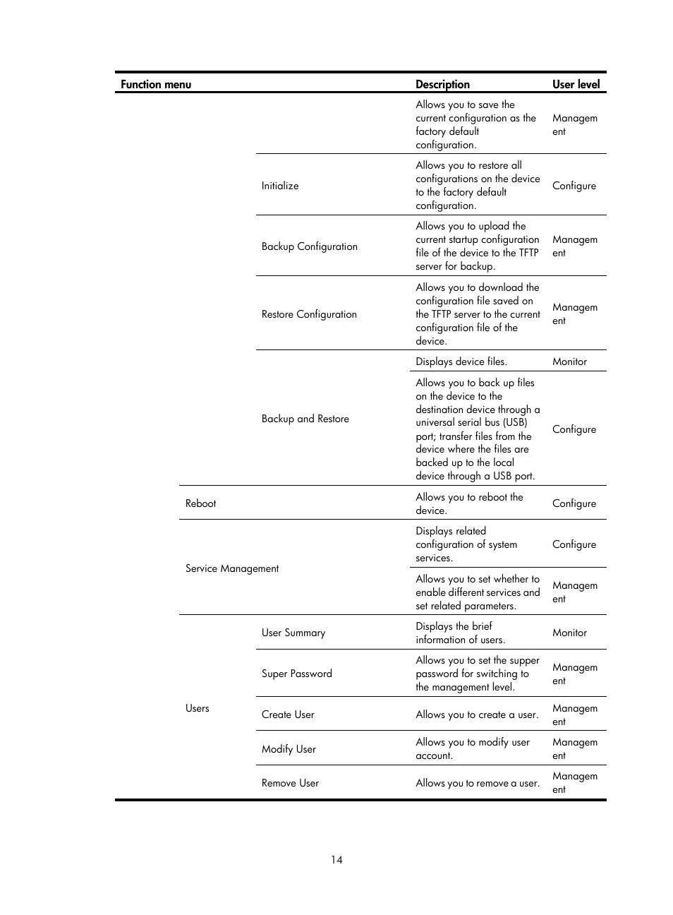 H3C Technologies H3C MSR 50 User Manual | Page 35 / 877