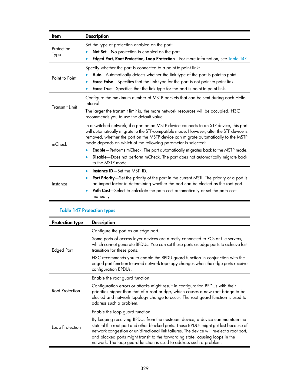 H3C Technologies H3C MSR 50 User Manual | Page 350 / 877