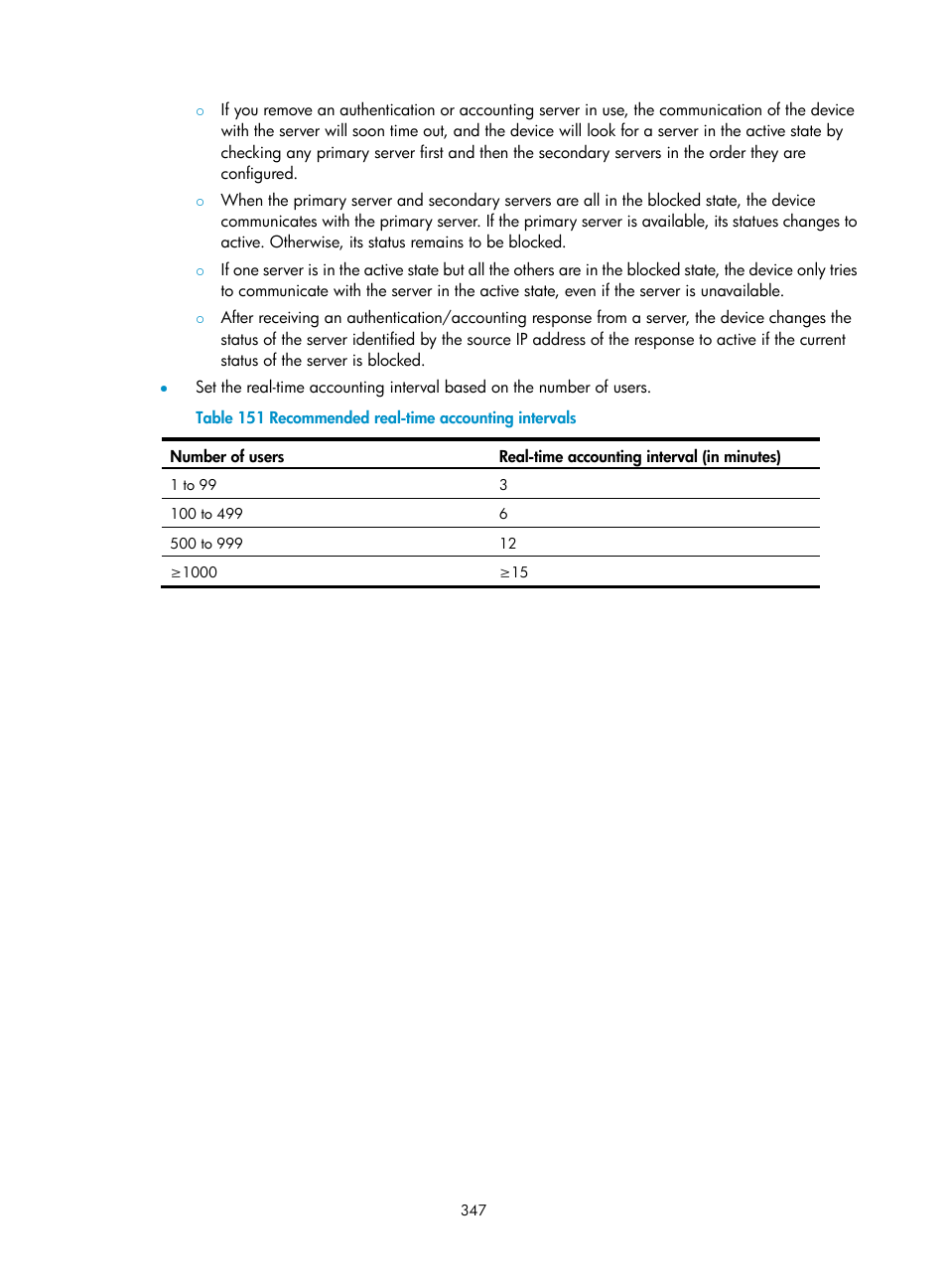 H3C Technologies H3C MSR 50 User Manual | Page 368 / 877