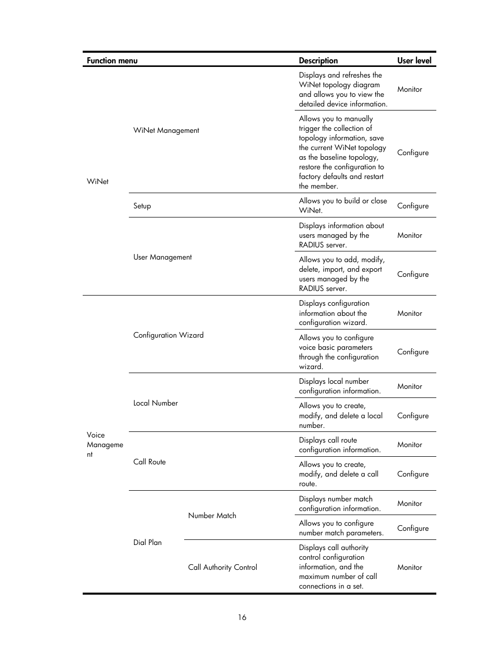 H3C Technologies H3C MSR 50 User Manual | Page 37 / 877