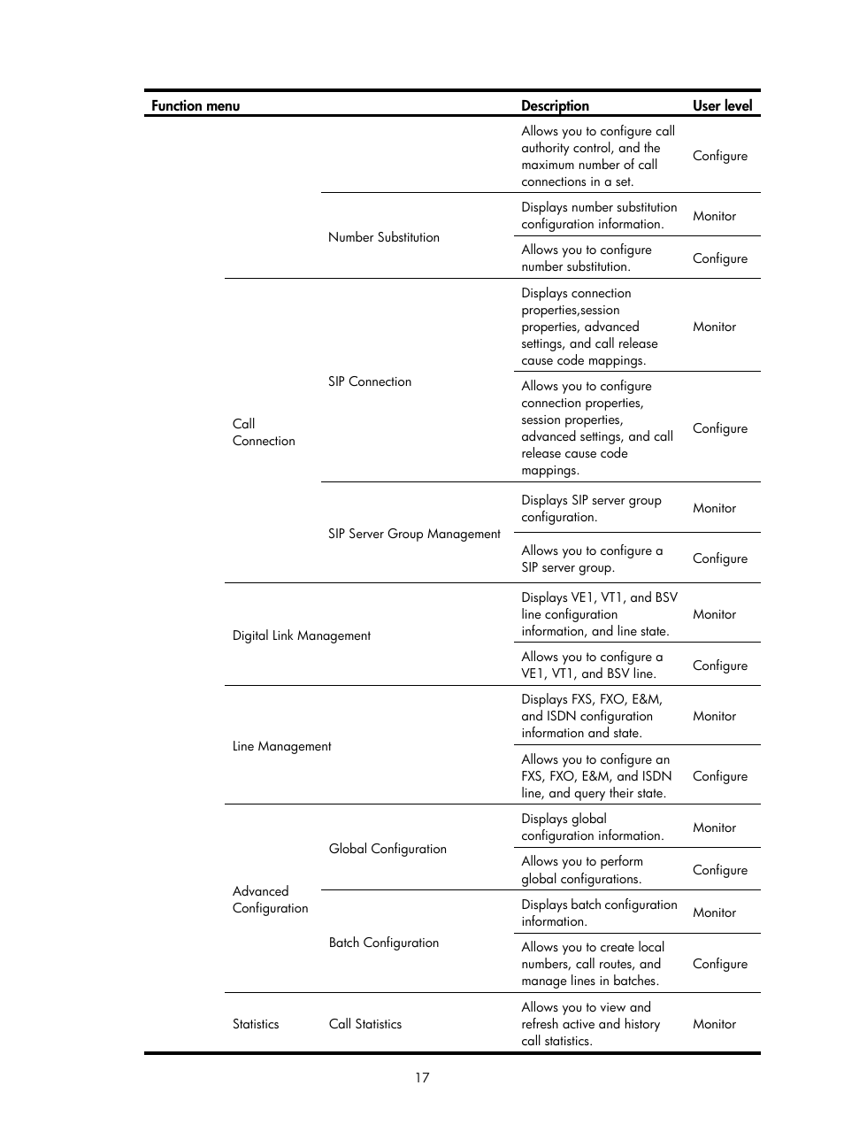 H3C Technologies H3C MSR 50 User Manual | Page 38 / 877