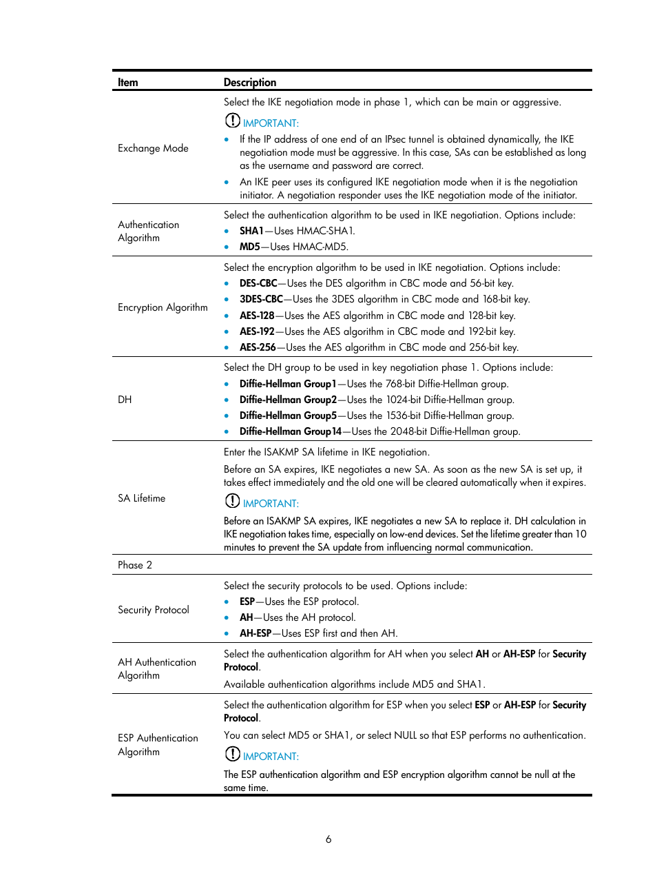 H3C Technologies H3C MSR 50 User Manual | Page 391 / 877