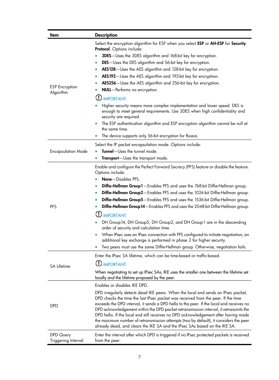 H3C Technologies H3C MSR 50 User Manual | Page 392 / 877