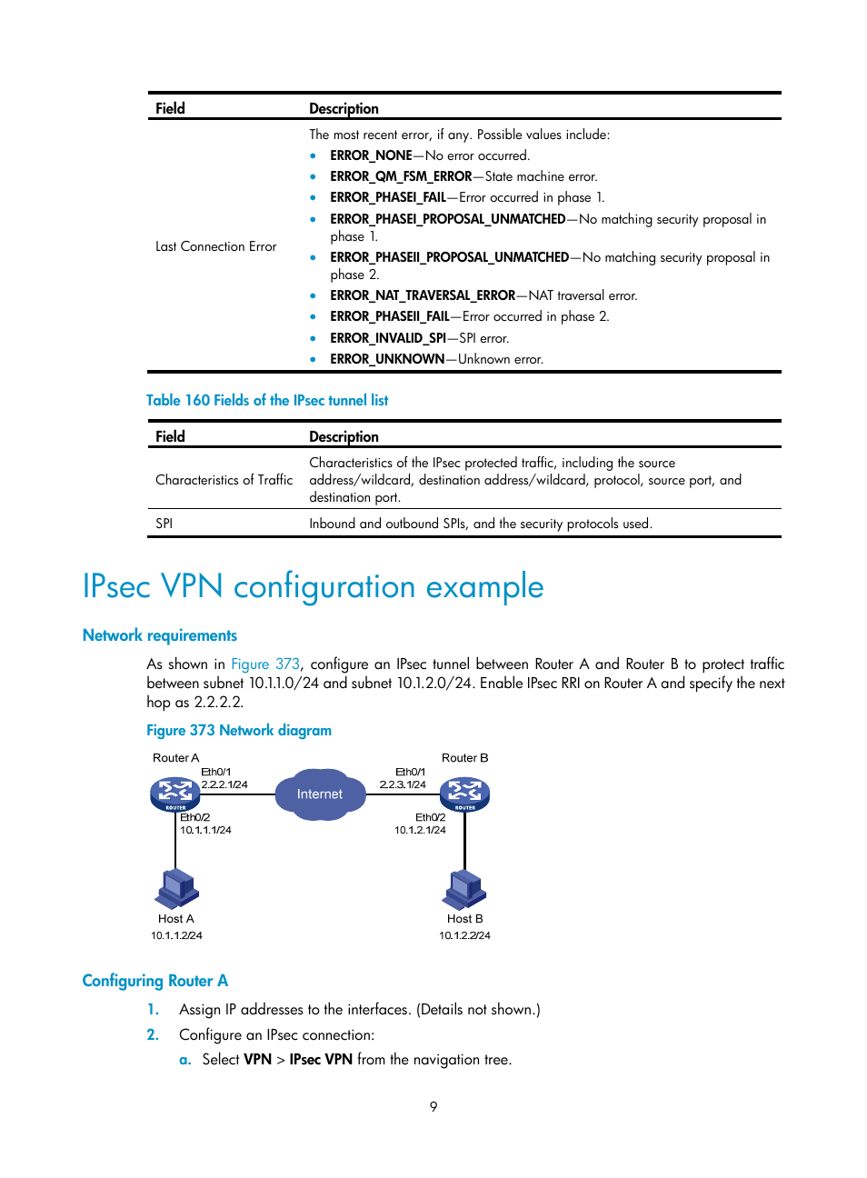 Ipsec vpn configuration example, Network requirements, Configuring router a | H3C Technologies H3C MSR 50 User Manual | Page 394 / 877