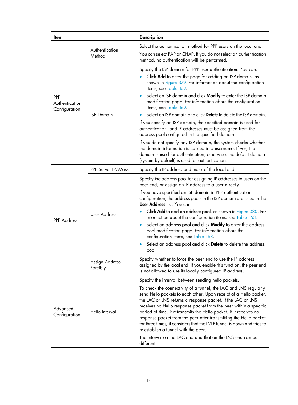 H3C Technologies H3C MSR 50 User Manual | Page 400 / 877