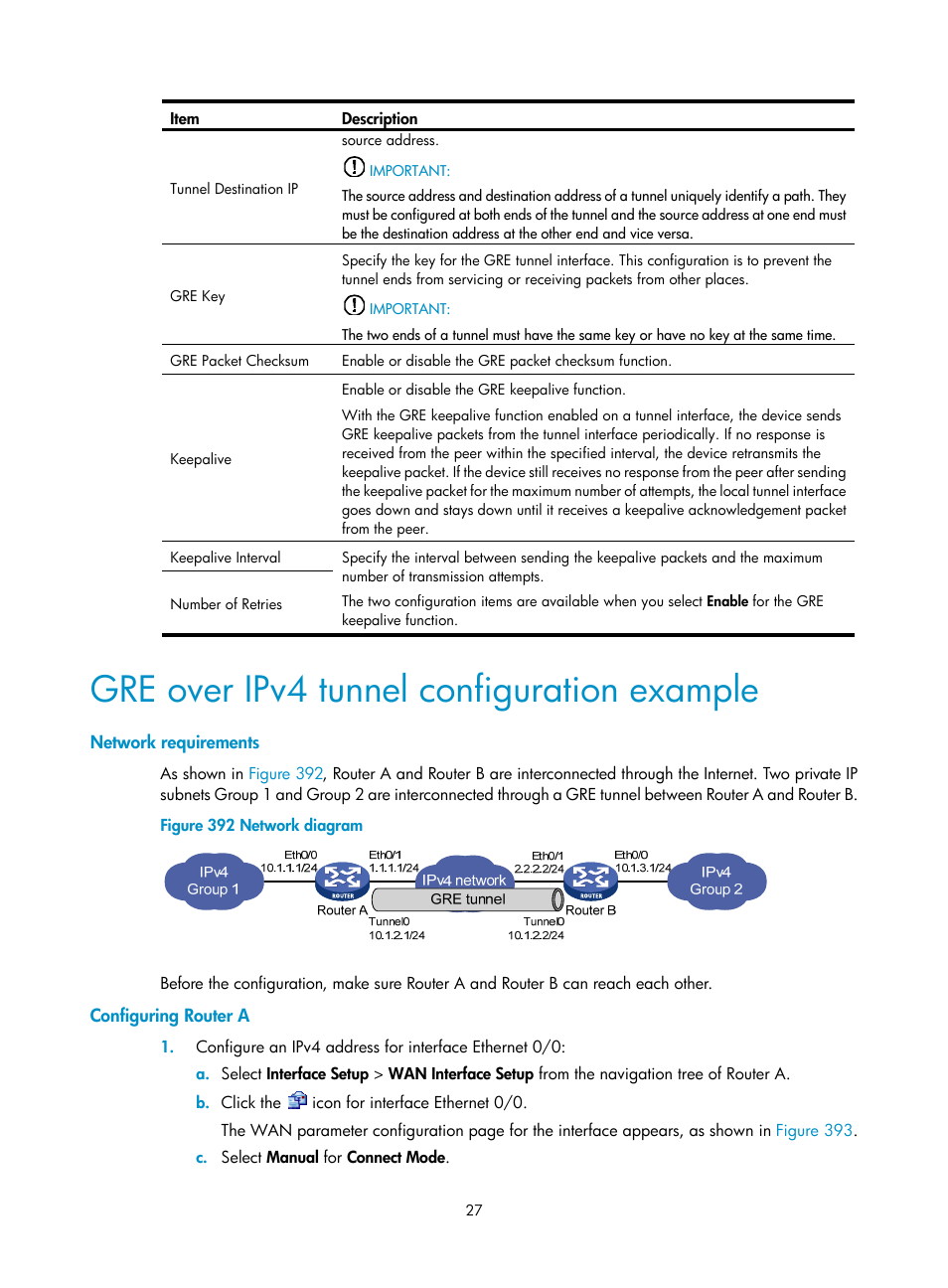 Gre over ipv4 tunnel configuration example, Network requirements, Configuring router a | H3C Technologies H3C MSR 50 User Manual | Page 412 / 877