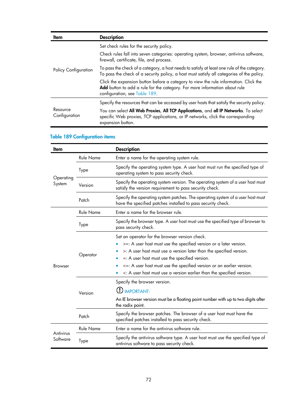 H3C Technologies H3C MSR 50 User Manual | Page 457 / 877