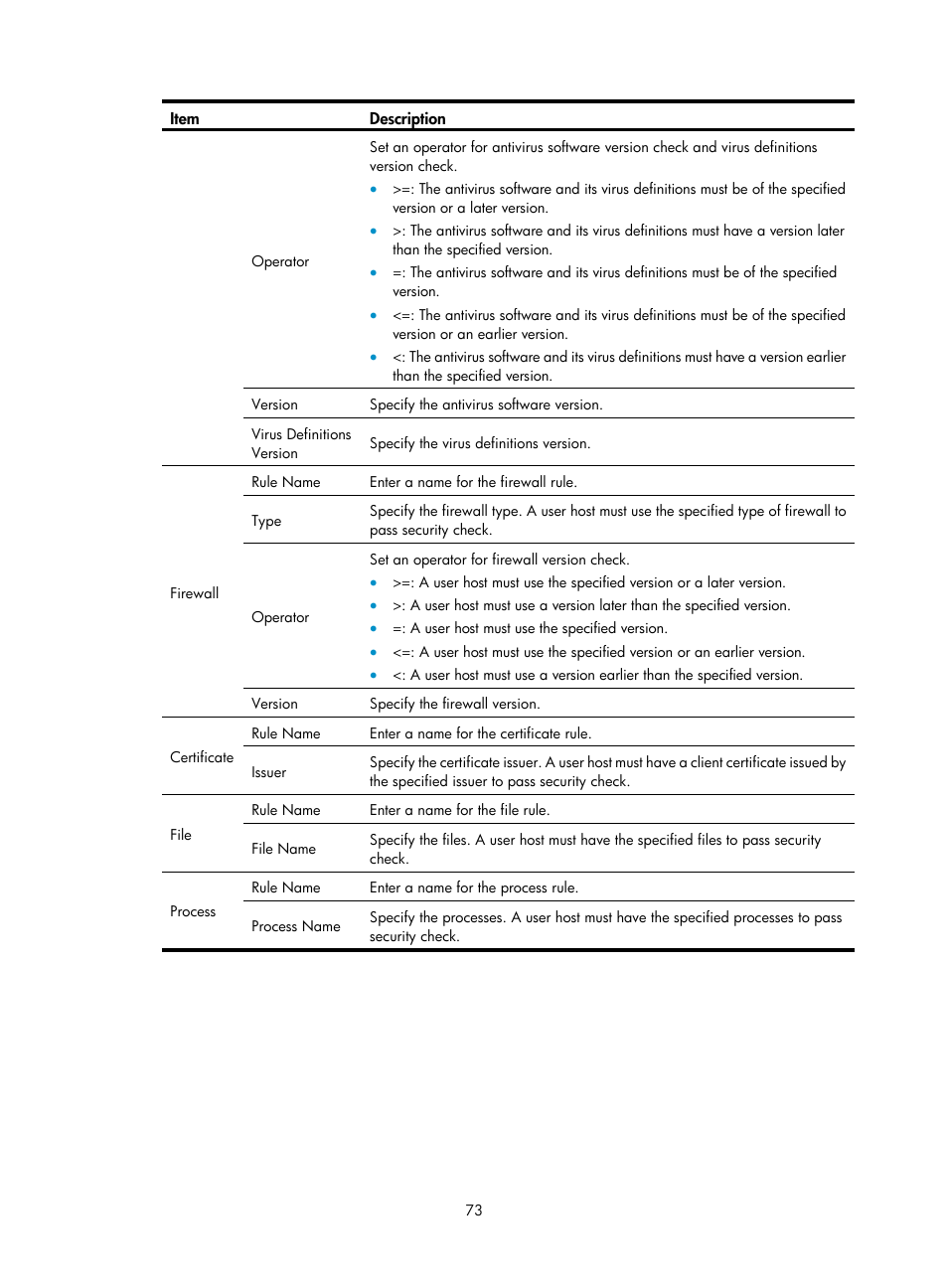 H3C Technologies H3C MSR 50 User Manual | Page 458 / 877
