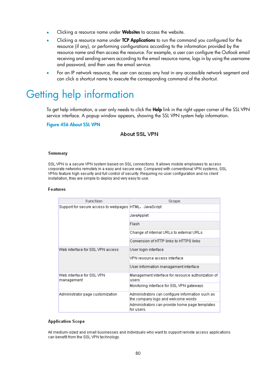 Getting help information | H3C Technologies H3C MSR 50 User Manual | Page 465 / 877