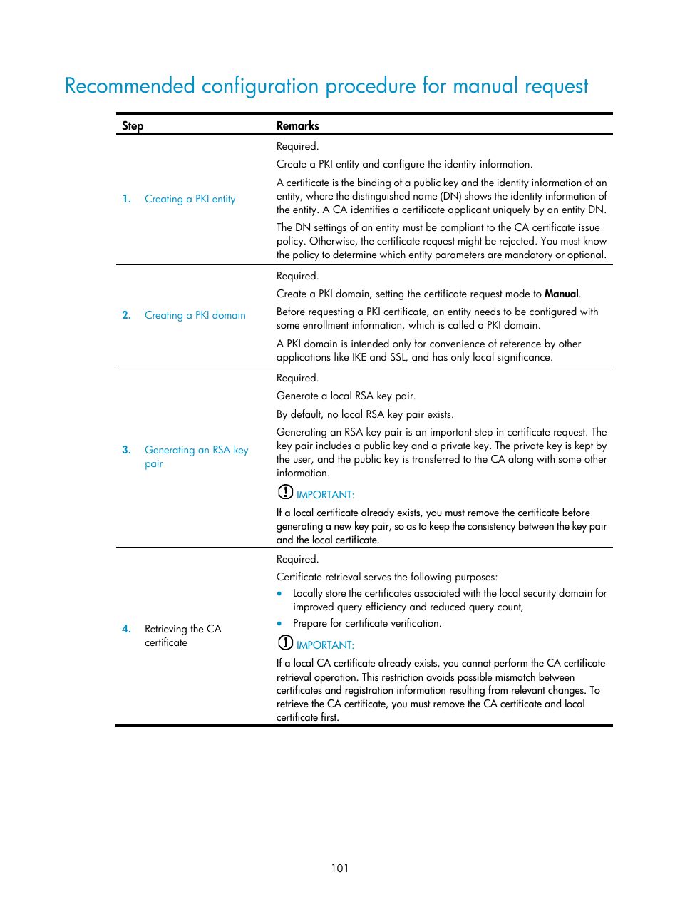 H3C Technologies H3C MSR 50 User Manual | Page 486 / 877