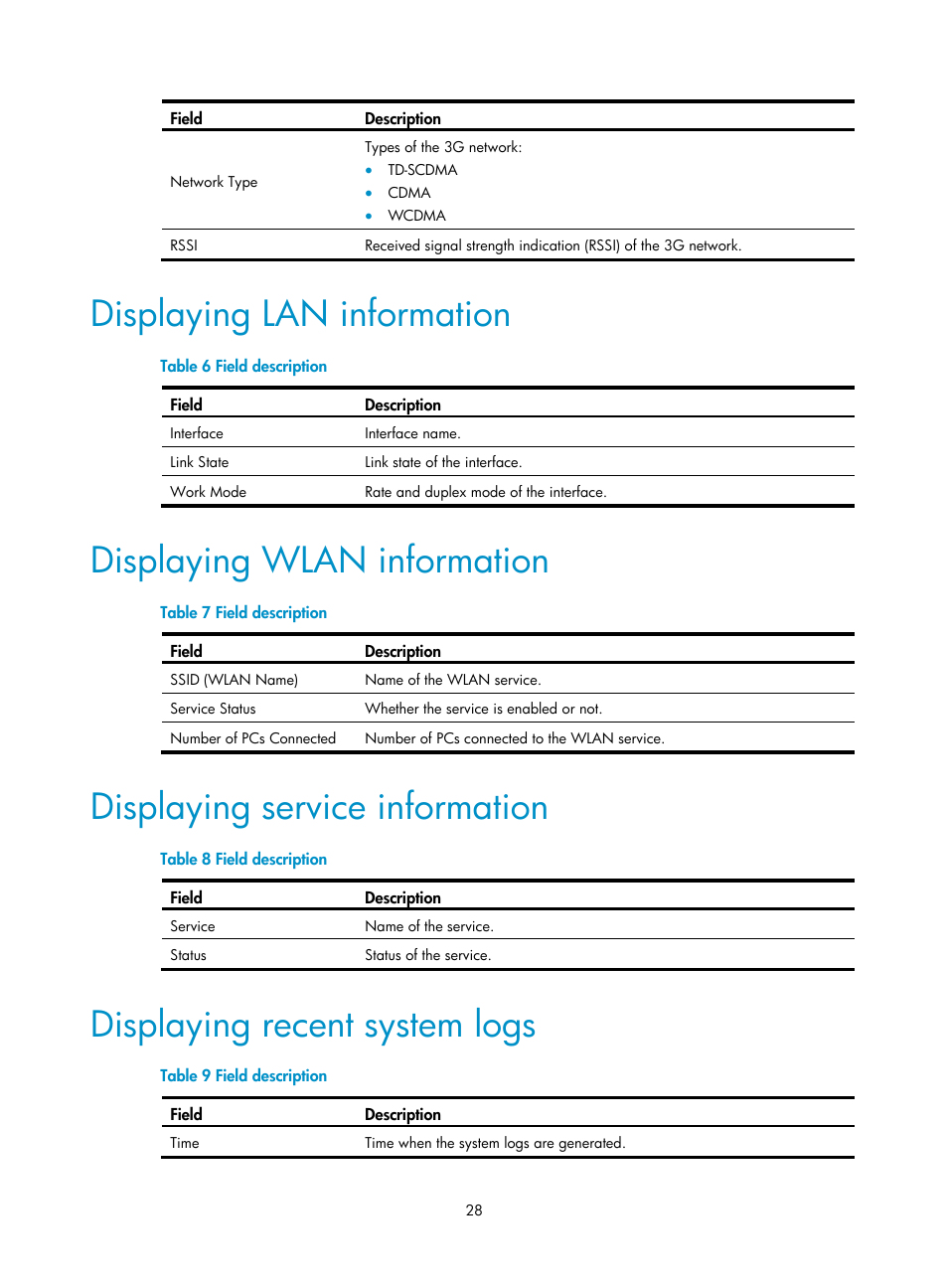 Displaying lan information, Displaying wlan information, Displaying service information | Displaying recent system logs | H3C Technologies H3C MSR 50 User Manual | Page 49 / 877