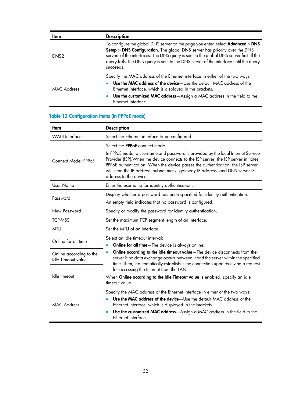 H3C Technologies H3C MSR 50 User Manual | Page 53 / 877