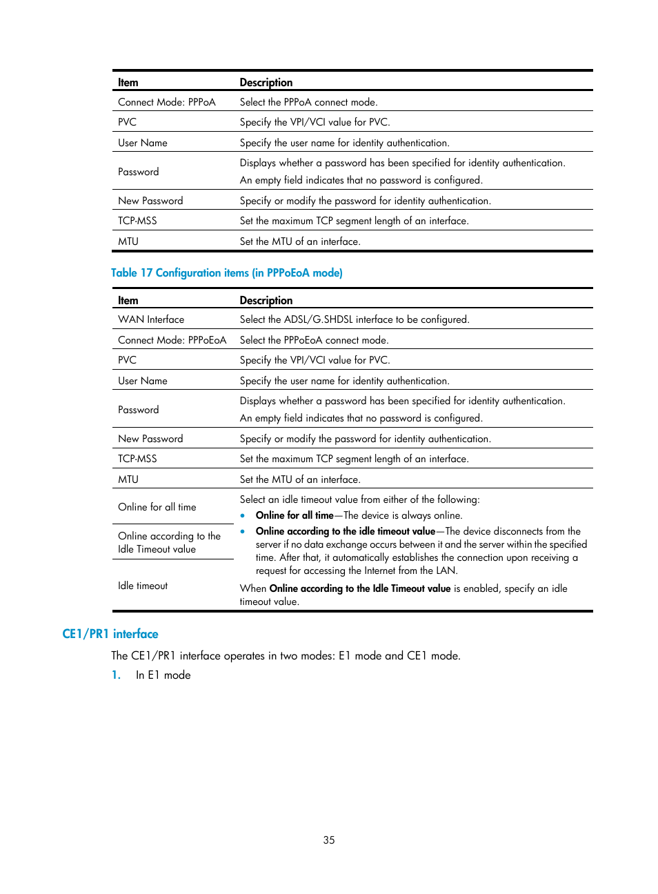 Ce1/pr1 interface | H3C Technologies H3C MSR 50 User Manual | Page 56 / 877