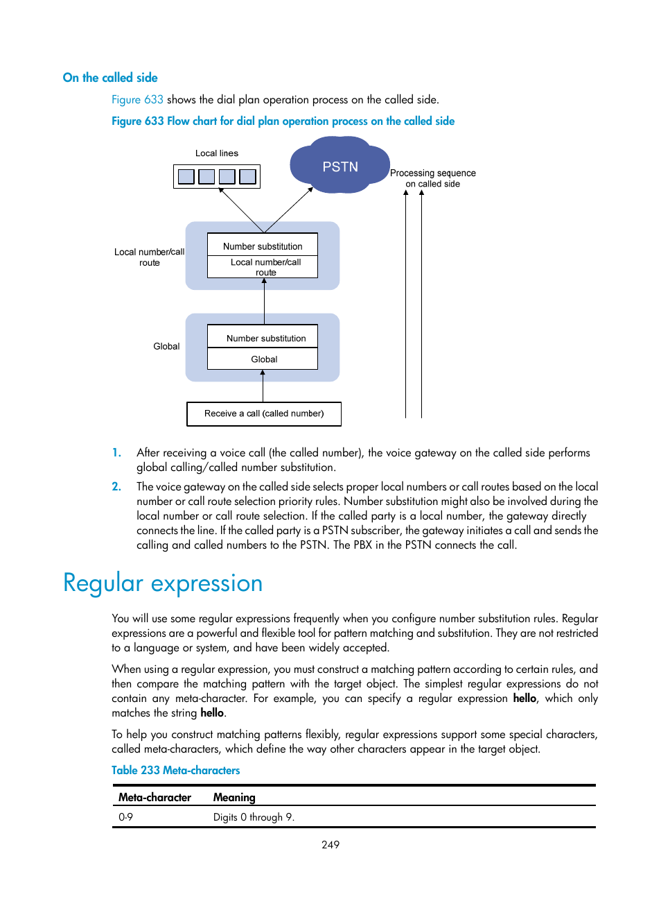 On the called side, Regular expression | H3C Technologies H3C MSR 50 User Manual | Page 634 / 877