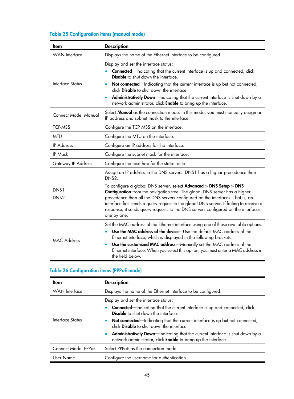 Table 25, Table 26 | H3C Technologies H3C MSR 50 User Manual | Page 66 / 877