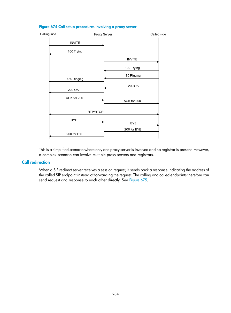 Call redirection | H3C Technologies H3C MSR 50 User Manual | Page 669 / 877