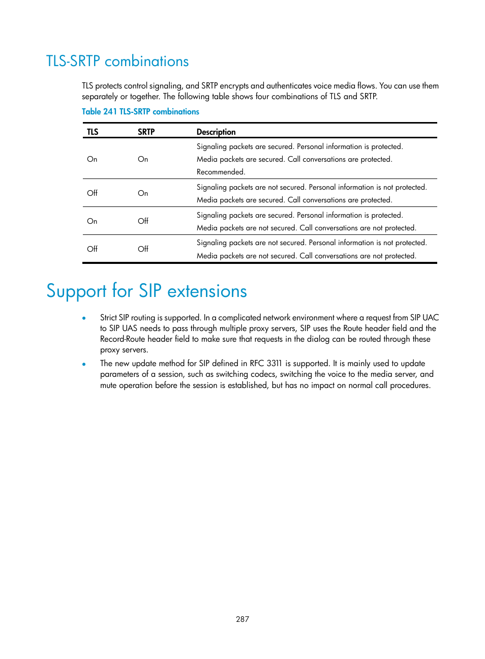 Tls-srtp combinations, Support for sip extensions | H3C Technologies H3C MSR 50 User Manual | Page 672 / 877