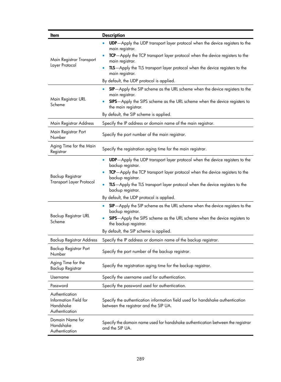 H3C Technologies H3C MSR 50 User Manual | Page 674 / 877