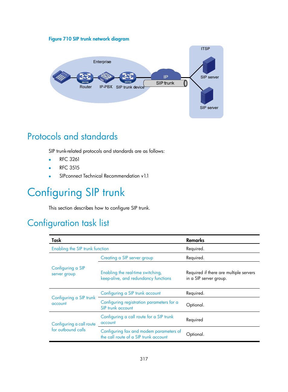 Protocols and standards, Configuring sip trunk, Configuration task list | H3C Technologies H3C MSR 50 User Manual | Page 702 / 877