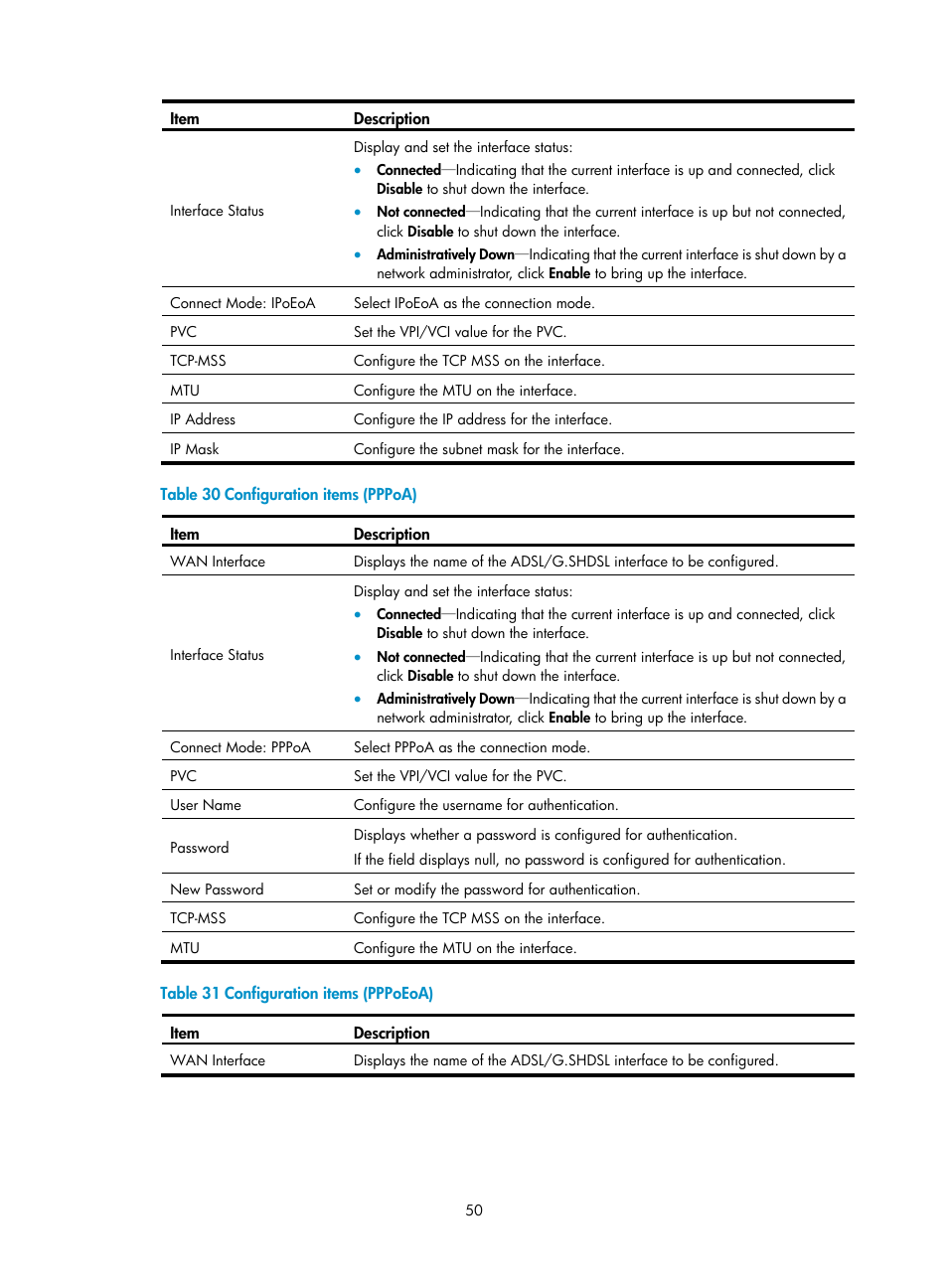 Table 30, Table | H3C Technologies H3C MSR 50 User Manual | Page 71 / 877