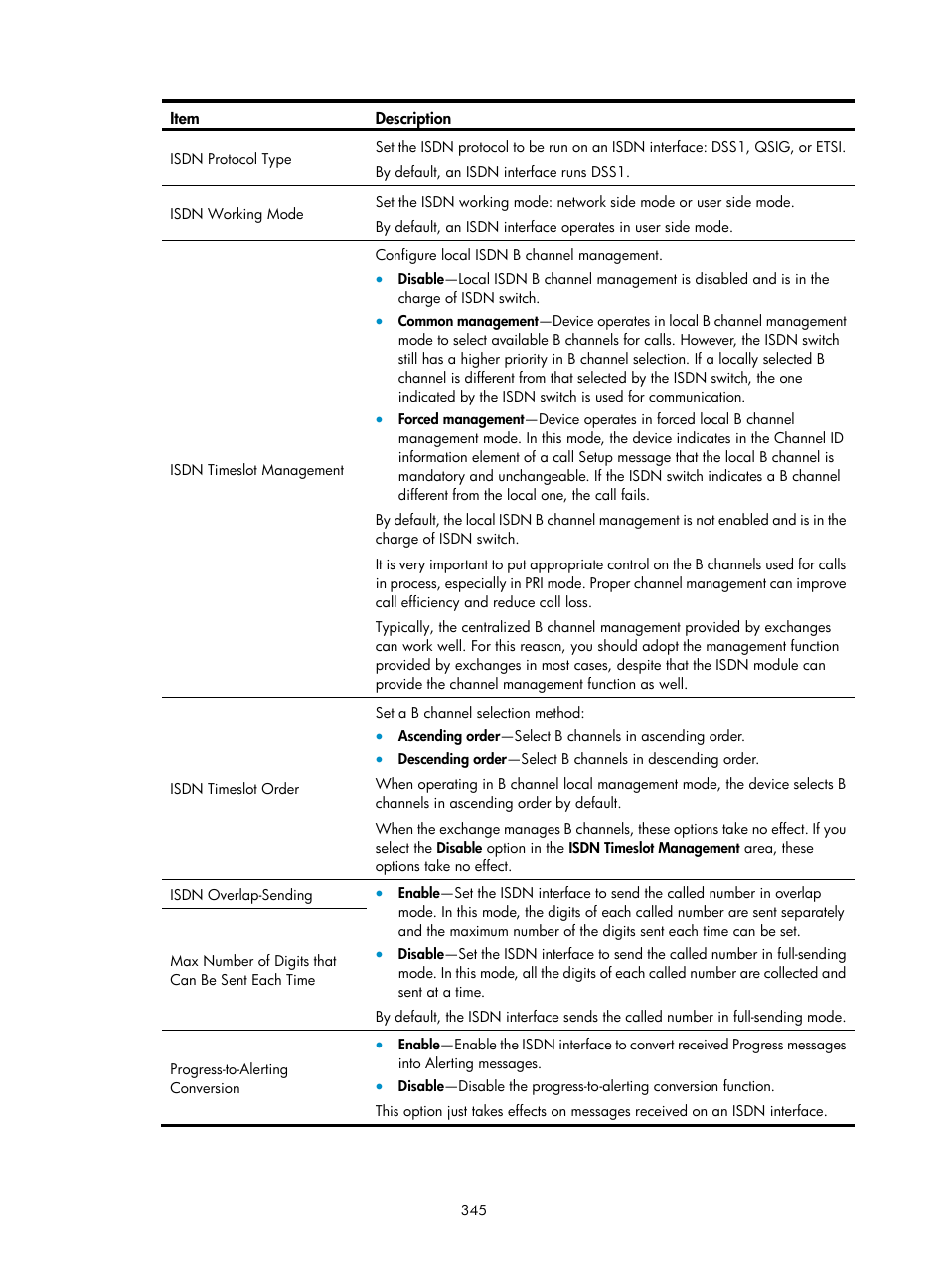 H3C Technologies H3C MSR 50 User Manual | Page 730 / 877