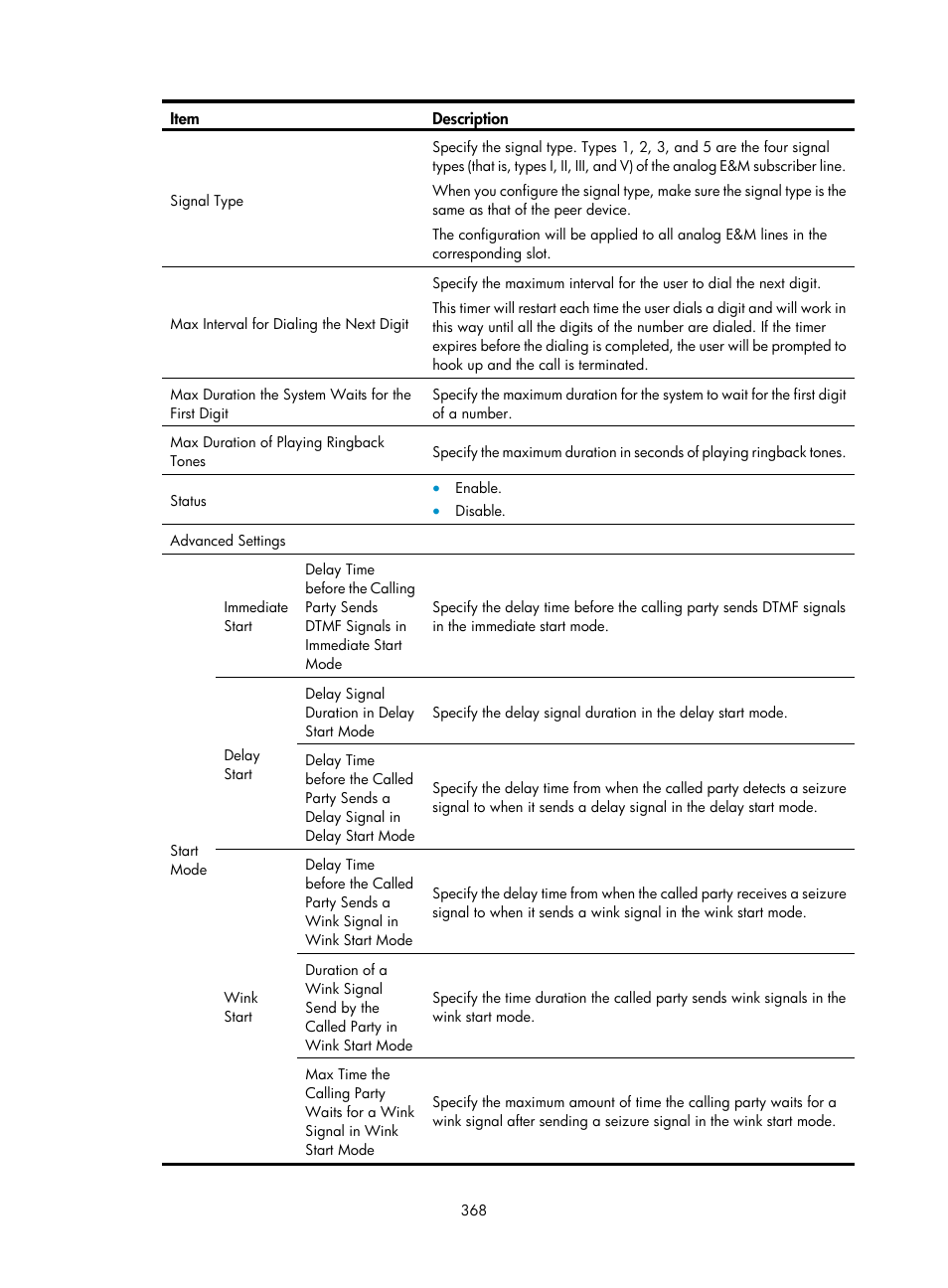 H3C Technologies H3C MSR 50 User Manual | Page 753 / 877