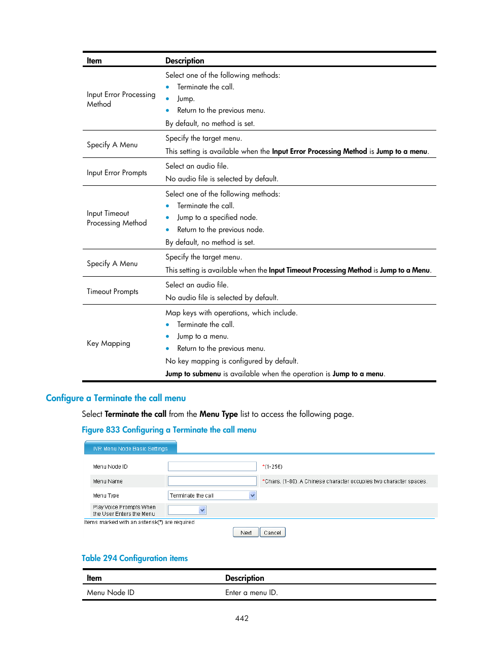 Configure a terminate the call menu | H3C Technologies H3C MSR 50 User Manual | Page 827 / 877