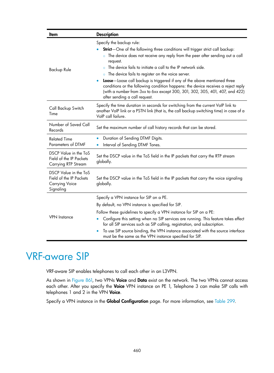 Vrf-aware sip | H3C Technologies H3C MSR 50 User Manual | Page 845 / 877