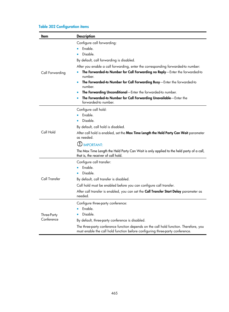 H3C Technologies H3C MSR 50 User Manual | Page 850 / 877