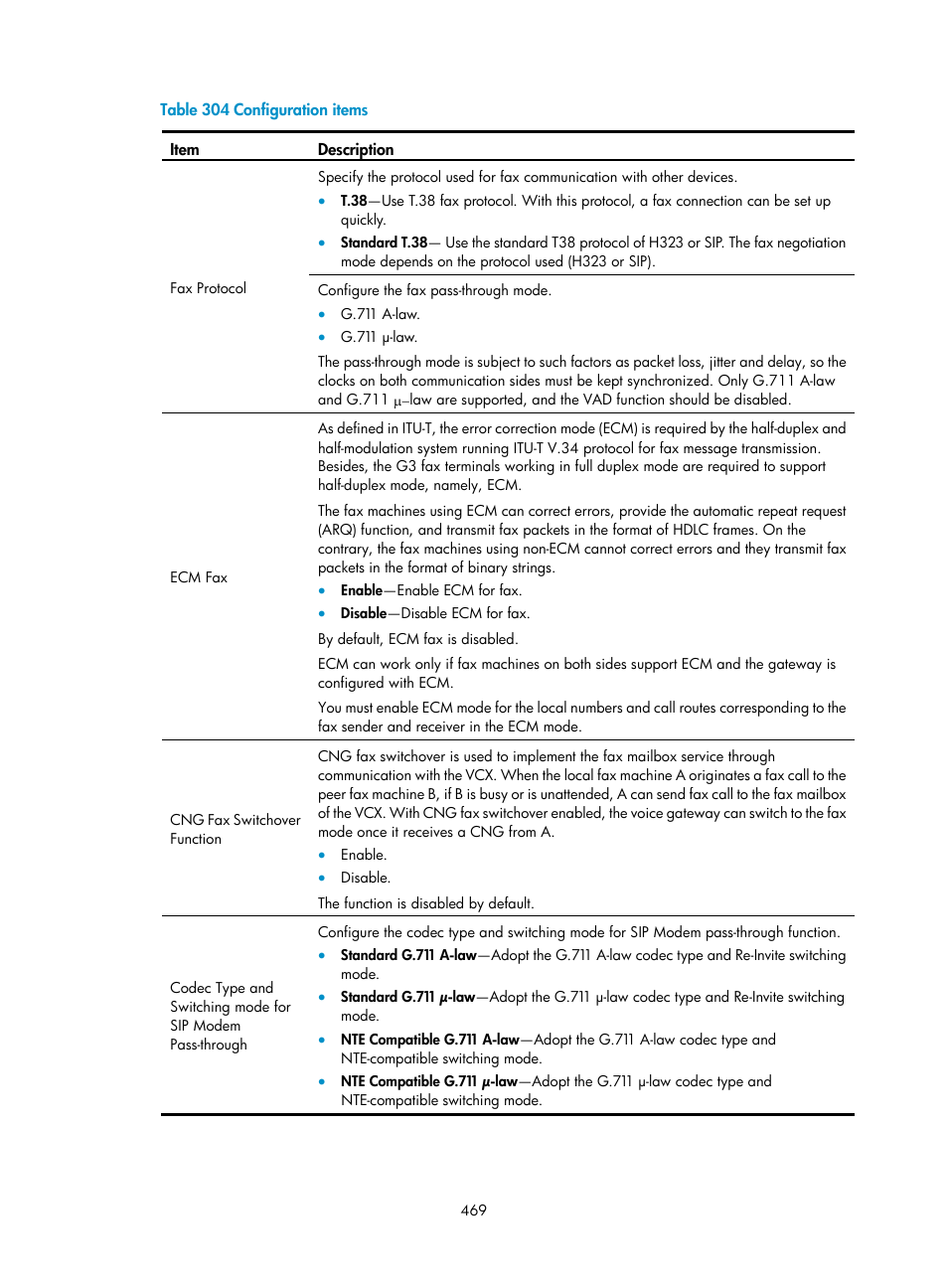 H3C Technologies H3C MSR 50 User Manual | Page 854 / 877