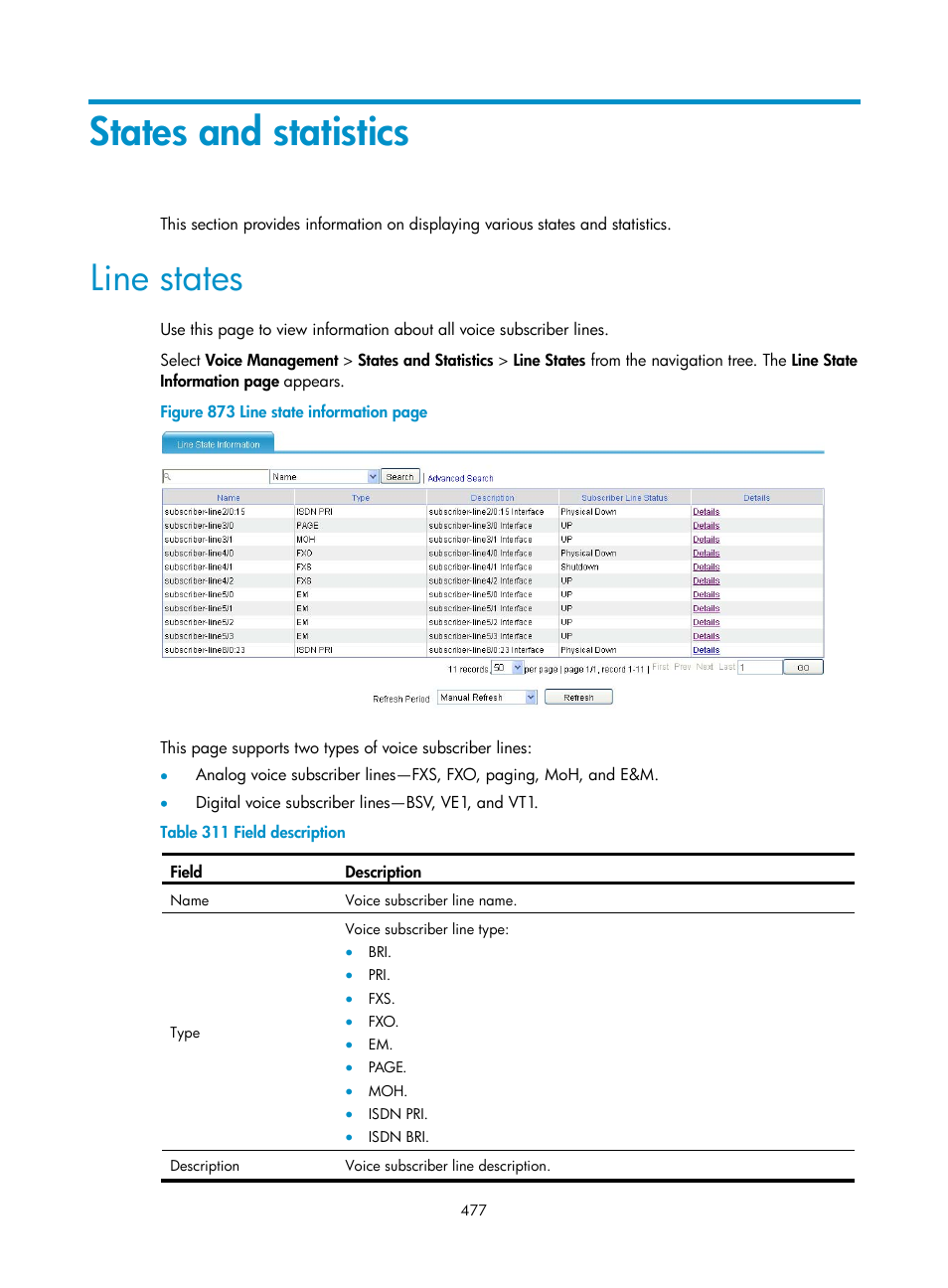 States and statistics, Line states | H3C Technologies H3C MSR 50 User Manual | Page 862 / 877