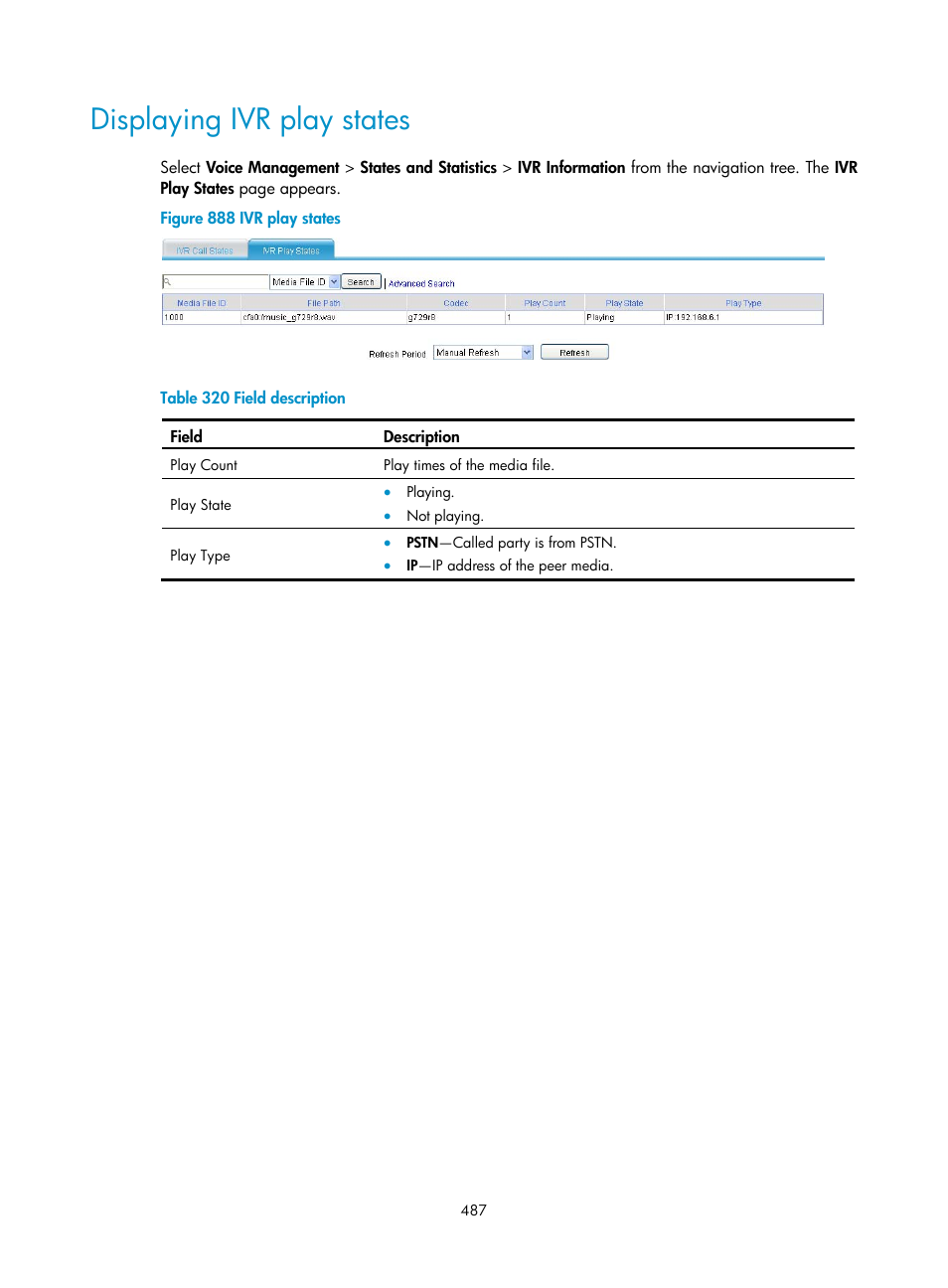 Displaying ivr play states | H3C Technologies H3C MSR 50 User Manual | Page 872 / 877