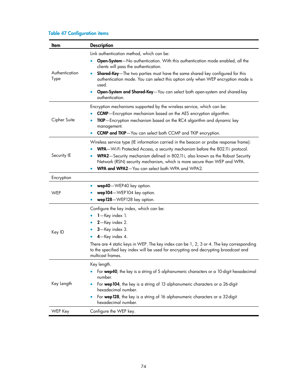 H3C Technologies H3C MSR 50 User Manual | Page 95 / 877