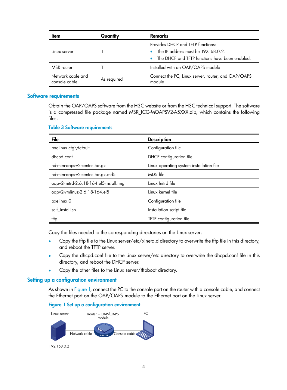 Software requirements, Setting up a configuration environment | H3C Technologies H3C MSR 50 User Manual | Page 10 / 26