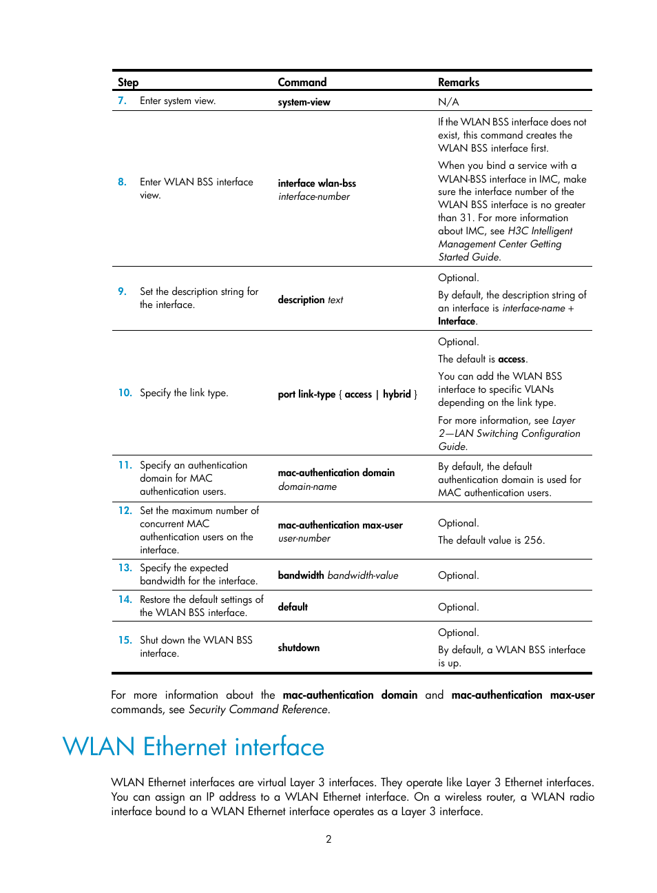 Wlan ethernet interface | H3C Technologies H3C MSR 50 User Manual | Page 11 / 83