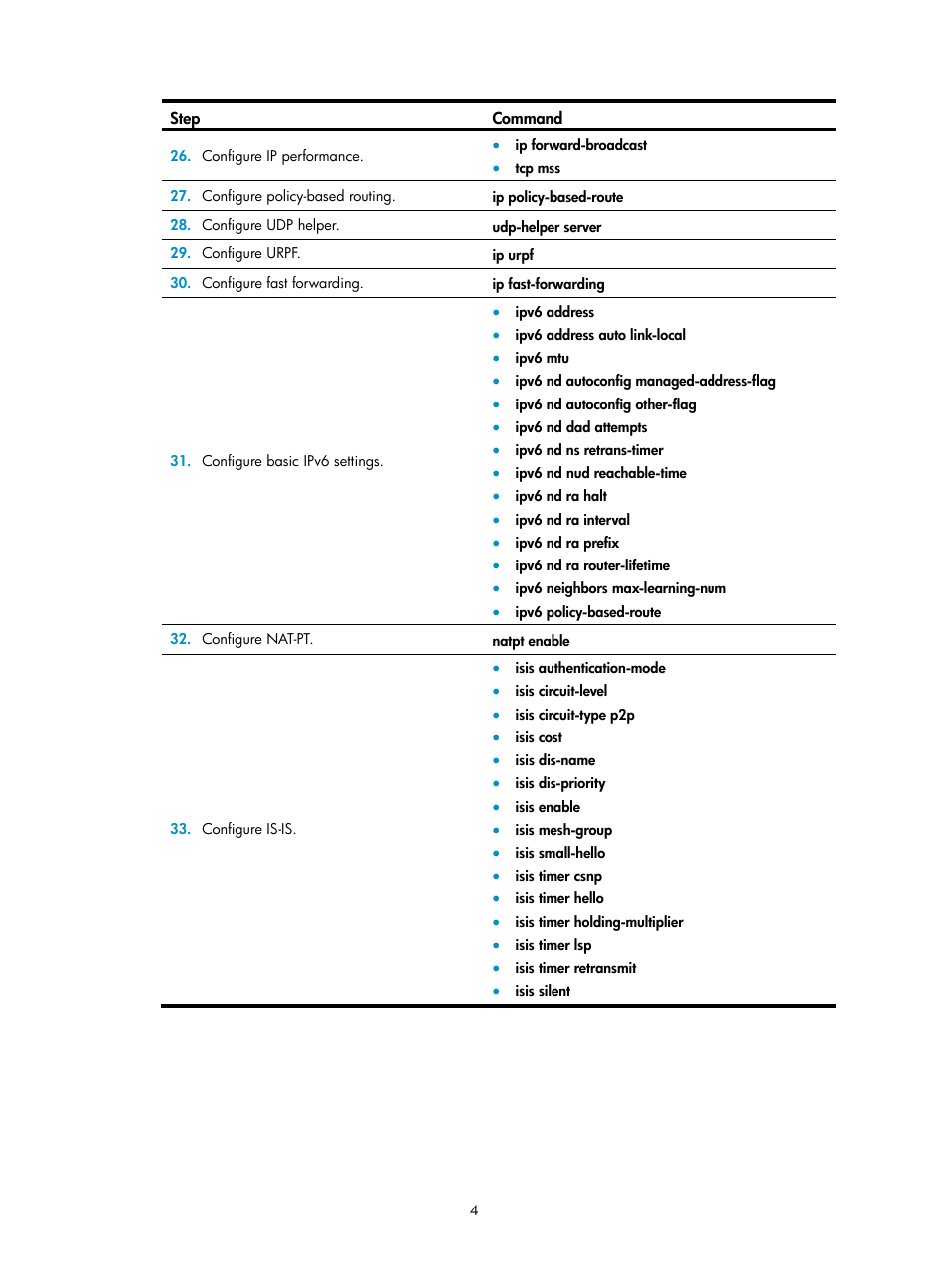 H3C Technologies H3C MSR 50 User Manual | Page 13 / 83