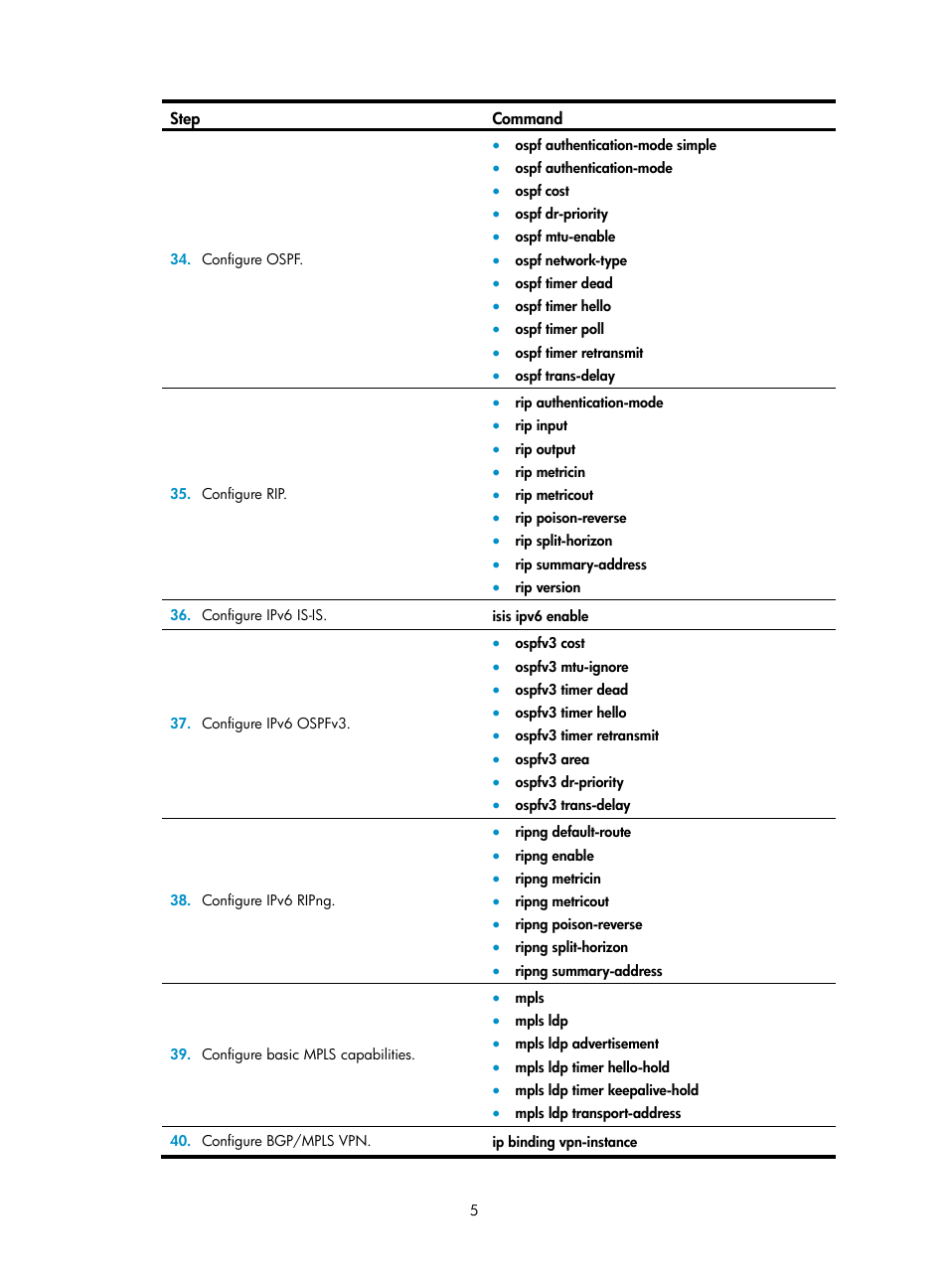 H3C Technologies H3C MSR 50 User Manual | Page 14 / 83